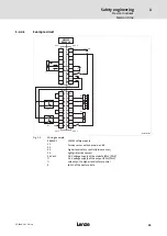 Предварительный просмотр 25 страницы Lenze E94AYAF Manual