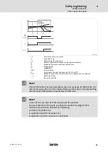 Предварительный просмотр 47 страницы Lenze E94AYAF Manual