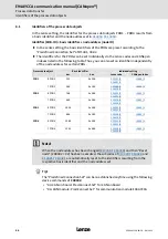 Предварительный просмотр 46 страницы Lenze E94AYCCA Communications Manual