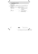 Preview for 26 page of Lenze E94AYCDN Mounting Instructions