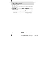 Preview for 46 page of Lenze E94AYCDN Mounting Instructions