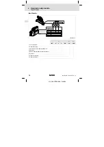 Preview for 70 page of Lenze E94AYCDN Mounting Instructions