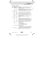 Preview for 81 page of Lenze E94AYCDN Mounting Instructions