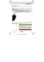 Preview for 107 page of Lenze E94AYCET Mounting Instructions