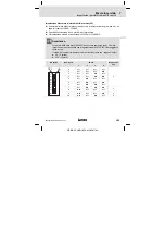 Предварительный просмотр 129 страницы Lenze E94AYCIB Mounting Instructions