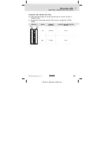 Предварительный просмотр 131 страницы Lenze E94AYCIB Mounting Instructions