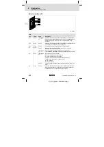 Предварительный просмотр 132 страницы Lenze E94AYCIB Mounting Instructions