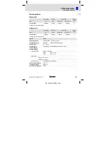 Предварительный просмотр 15 страницы Lenze E94AZHN0026 Mounting Instructions