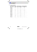 Предварительный просмотр 16 страницы Lenze E94AZHN0026 Mounting Instructions