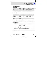 Предварительный просмотр 55 страницы Lenze E94AZHN0026 Mounting Instructions