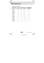 Предварительный просмотр 56 страницы Lenze E94AZHN0026 Mounting Instructions