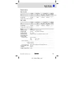 Предварительный просмотр 75 страницы Lenze E94AZHN0026 Mounting Instructions