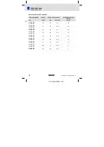 Предварительный просмотр 76 страницы Lenze E94AZHN0026 Mounting Instructions