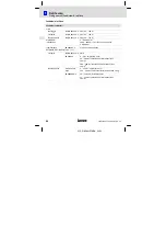 Предварительный просмотр 94 страницы Lenze E94AZHN0026 Mounting Instructions