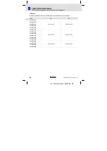 Предварительный просмотр 48 страницы Lenze E94AZHY0026 Mounting Instructions