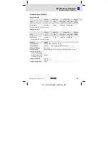 Предварительный просмотр 51 страницы Lenze E94AZHY0026 Mounting Instructions