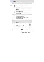 Предварительный просмотр 46 страницы Lenze E94AZKAE Operating Instructions Manual