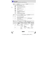 Предварительный просмотр 62 страницы Lenze E94AZKAE Operating Instructions Manual