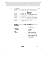 Preview for 5 page of Lenze E94AZMP0084 Mounting Instructions