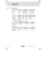 Preview for 14 page of Lenze E94AZMP0084 Mounting Instructions