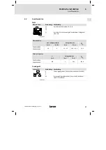 Preview for 27 page of Lenze E94AZMP0084 Mounting Instructions