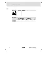 Preview for 28 page of Lenze E94AZMP0084 Mounting Instructions