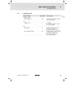 Preview for 33 page of Lenze E94AZMP0084 Mounting Instructions