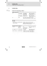 Preview for 40 page of Lenze E94AZMP0084 Mounting Instructions