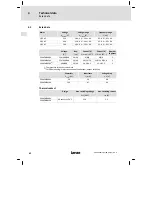 Preview for 42 page of Lenze E94AZMP0084 Mounting Instructions