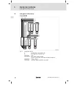 Preview for 46 page of Lenze E94AZMP0084 Mounting Instructions