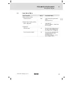 Preview for 61 page of Lenze E94AZMP0084 Mounting Instructions