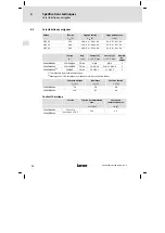 Preview for 70 page of Lenze E94AZMP0084 Mounting Instructions