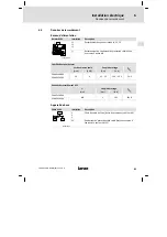 Preview for 83 page of Lenze E94AZMP0084 Mounting Instructions