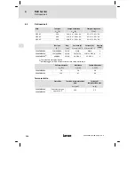 Preview for 124 page of Lenze E94AZMP0084 Mounting Instructions