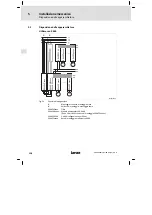 Preview for 128 page of Lenze E94AZMP0084 Mounting Instructions