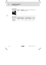 Preview for 138 page of Lenze E94AZMP0084 Mounting Instructions