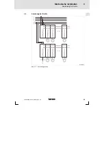 Preview for 13 page of Lenze E94AZPM Series Mounting Instructions