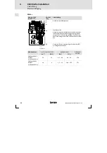 Preview for 22 page of Lenze E94AZPM Series Mounting Instructions