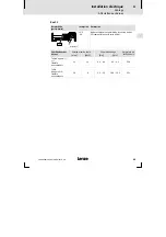 Preview for 69 page of Lenze E94AZPM Series Mounting Instructions