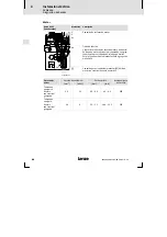 Preview for 88 page of Lenze E94AZPM Series Mounting Instructions