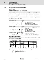 Предварительный просмотр 24 страницы Lenze ECS series Operating Instructions Manual