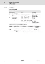 Предварительный просмотр 74 страницы Lenze ECS series Operating Instructions Manual