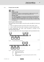 Предварительный просмотр 81 страницы Lenze ECS series Operating Instructions Manual