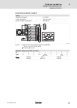 Предварительный просмотр 89 страницы Lenze ECS series Operating Instructions Manual