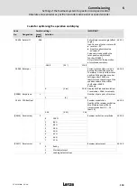 Предварительный просмотр 119 страницы Lenze ECS series Operating Instructions Manual