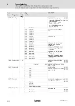 Предварительный просмотр 120 страницы Lenze ECS series Operating Instructions Manual