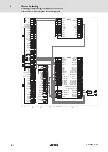 Предварительный просмотр 128 страницы Lenze ECS series Operating Instructions Manual