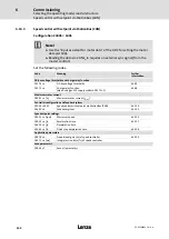 Предварительный просмотр 132 страницы Lenze ECS series Operating Instructions Manual