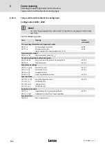 Предварительный просмотр 134 страницы Lenze ECS series Operating Instructions Manual