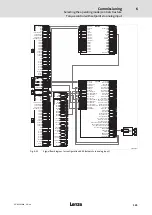 Предварительный просмотр 135 страницы Lenze ECS series Operating Instructions Manual